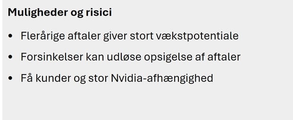 Virksomhedsportræt figure 5